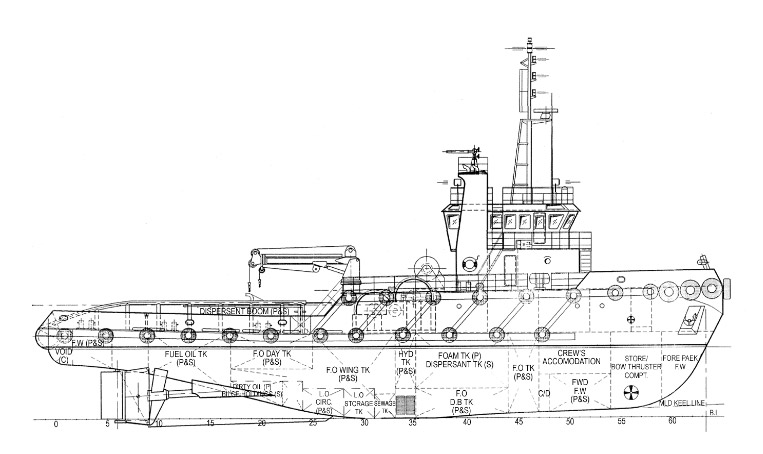 britoil57